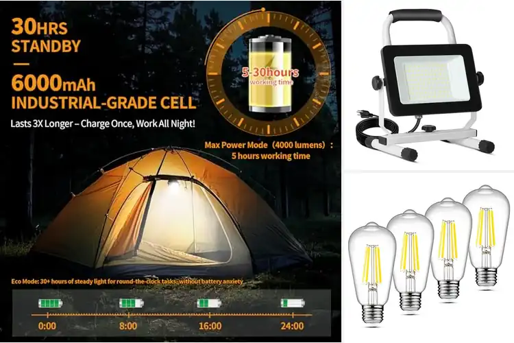 Detailed view of Best Brightness Lumens: Top 10 Picks for Every Lighting Need