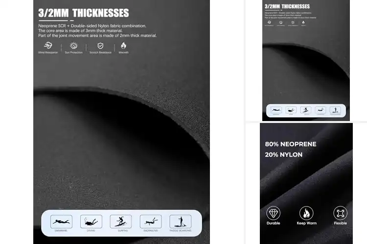 Detailed view of Best Neoprene Wetsuits